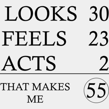 Looks, Feels, Act  Thumbnail