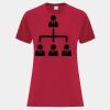 Everyday Heavy Cotton Ladies' Tee Thumbnail
