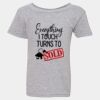 Heavy Cotton Toddler T-Shirt Thumbnail