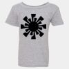 Heavy Cotton Toddler T-Shirt Thumbnail