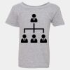 Heavy Cotton Toddler T-Shirt Thumbnail